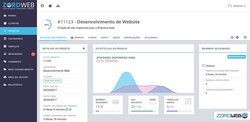 tela-de-projetos-sistema-zord-web